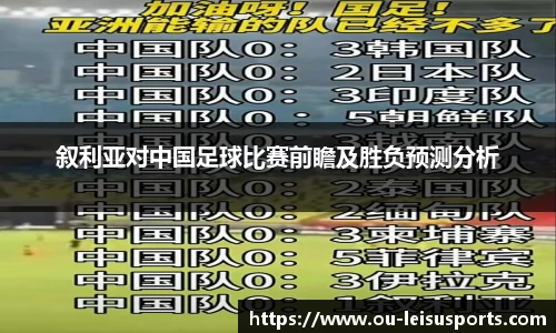 叙利亚对中国足球比赛前瞻及胜负预测分析
