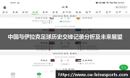 中国与伊拉克足球历史交锋记录分析及未来展望