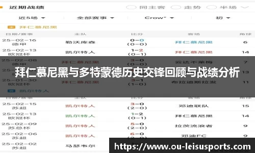 拜仁慕尼黑与多特蒙德历史交锋回顾与战绩分析